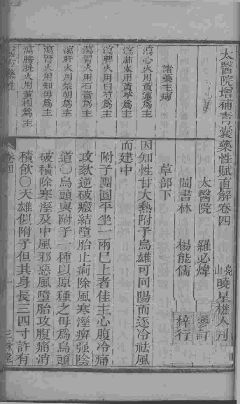 大医院增补青囊药性赋  直解卷4-6